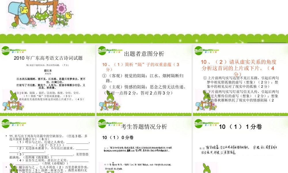 高中语文 高考语文古诗文问题与建议备考课件