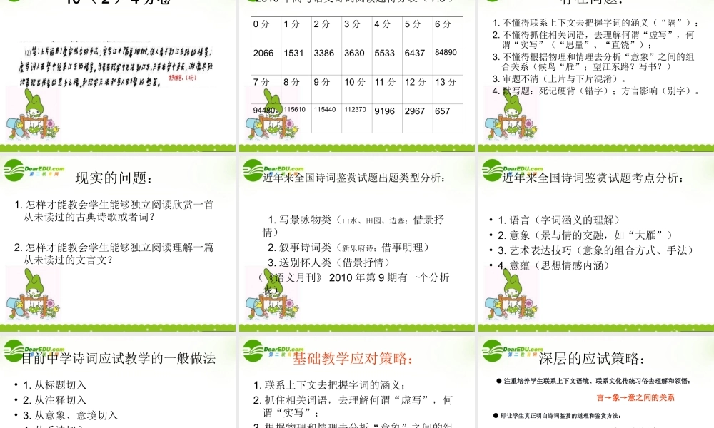 高中语文 高考语文古诗文问题与建议备考课件