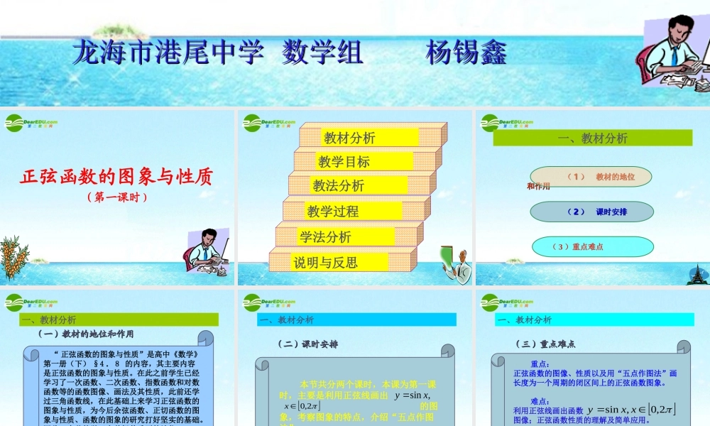 高中数学：(正弦函数的图象与性质)课件(新人教A版必修4) 课件