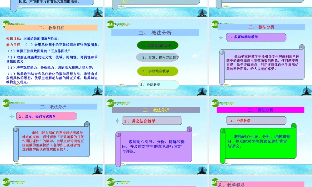 高中数学：(正弦函数的图象与性质)课件(新人教A版必修4) 课件