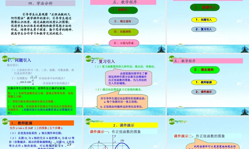 高中数学：(正弦函数的图象与性质)课件(新人教A版必修4) 课件