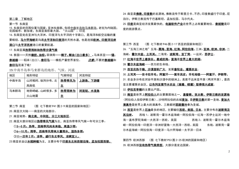 湘教版七年级下册地理期末总复习资料_第2页