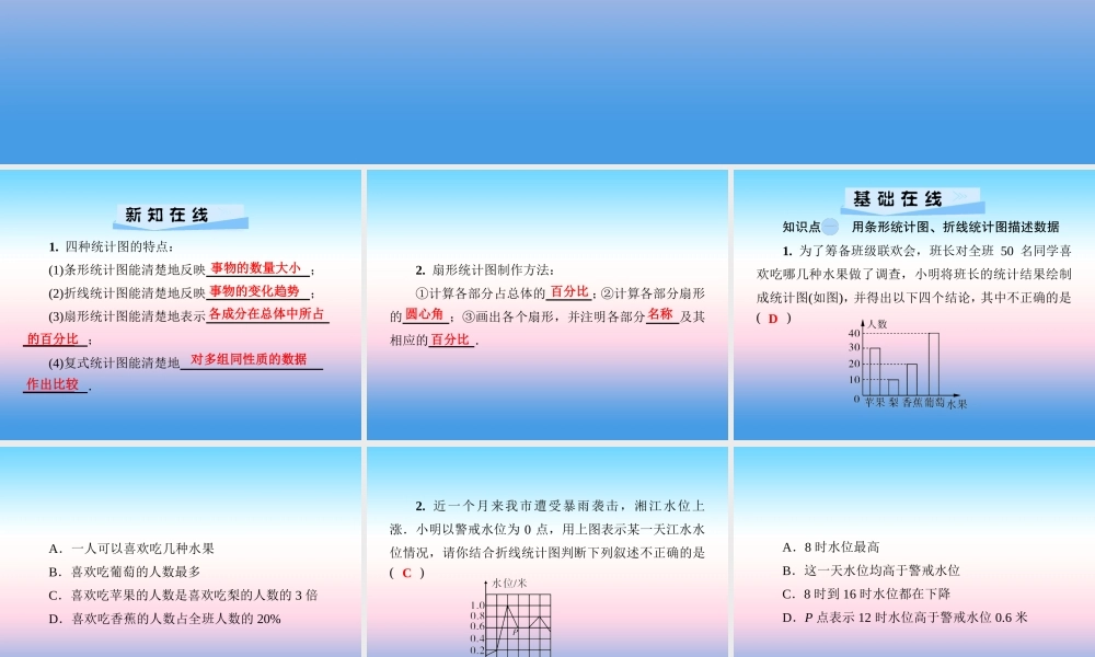 秋七年级数学上册 第5章 数据的收集与统计图 5.2 统计图课件 (新版)湘教版 课件