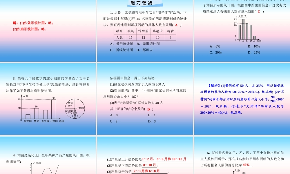 秋七年级数学上册 第5章 数据的收集与统计图 5.2 统计图课件 (新版)湘教版 课件