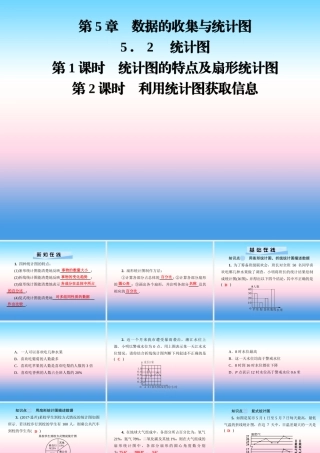 秋七年级数学上册 第5章 数据的收集与统计图 5.2 统计图课件 (新版)湘教版 课件
