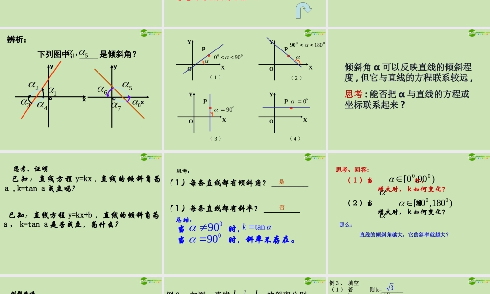 高中数学(直线的倾斜角和斜率)课件11 北师大版必修2 课件