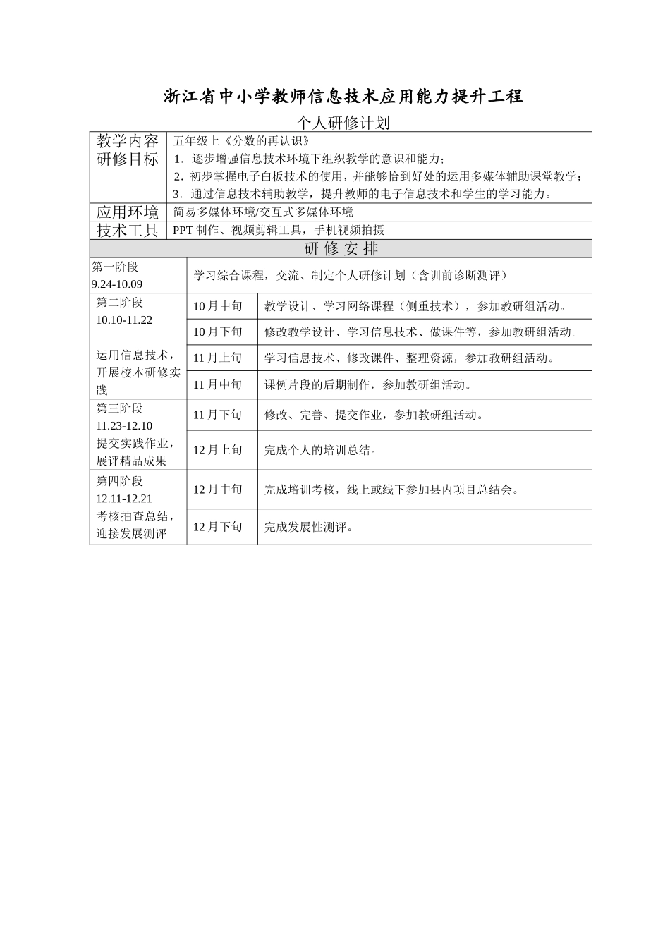 金湖小学章丽燕个人研修计划_第1页
