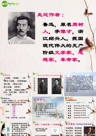 高中语文(祝福)课件 新人教版必修3 课件