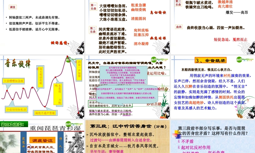 高中语文 第2单元第7课(琵琶行)课件 新人教版必修3 课件