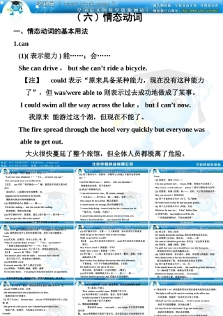 高考英语一轮复习 语法专项(六)情态动词课件