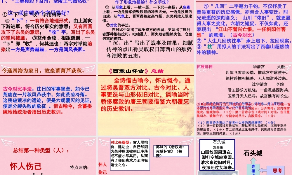 语文西塞山怀古课件苏教版选修唐诗宋词蚜 课件