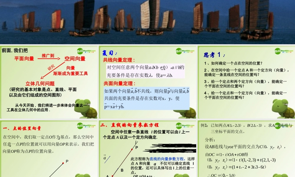 高中数学 3.2.1立体几何中的向量方法(一)课件 新人教A版选修2-1 课件