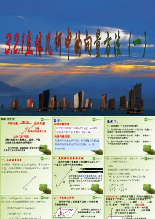 高中数学 3.2.1立体几何中的向量方法(一)课件 新人教A版选修2-1 课件
