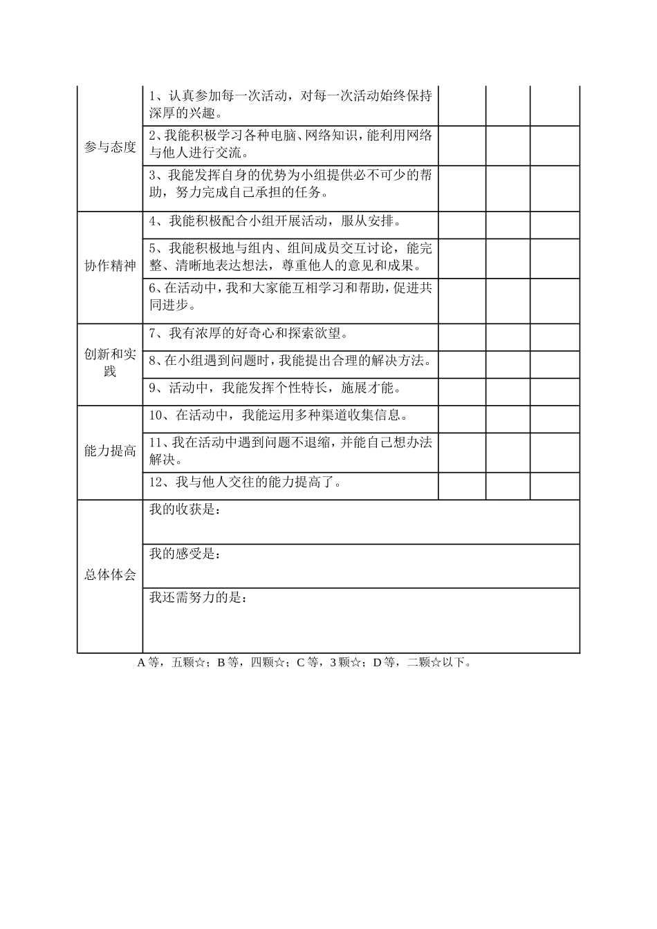 中学语文课堂小组合作学习评价表_第2页