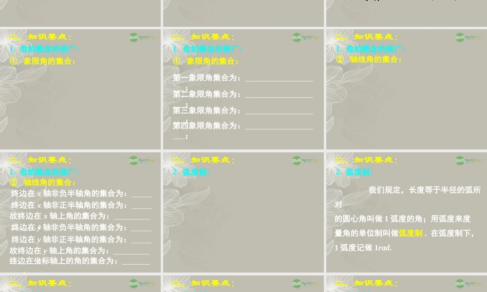 高一数学 第一章三角函数复习课件(一) 课件