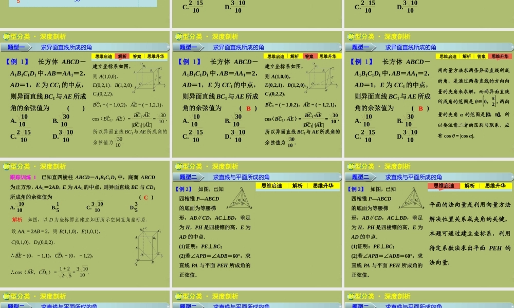 高三数学 7.8立体几何中的向量方法(二)复习课件