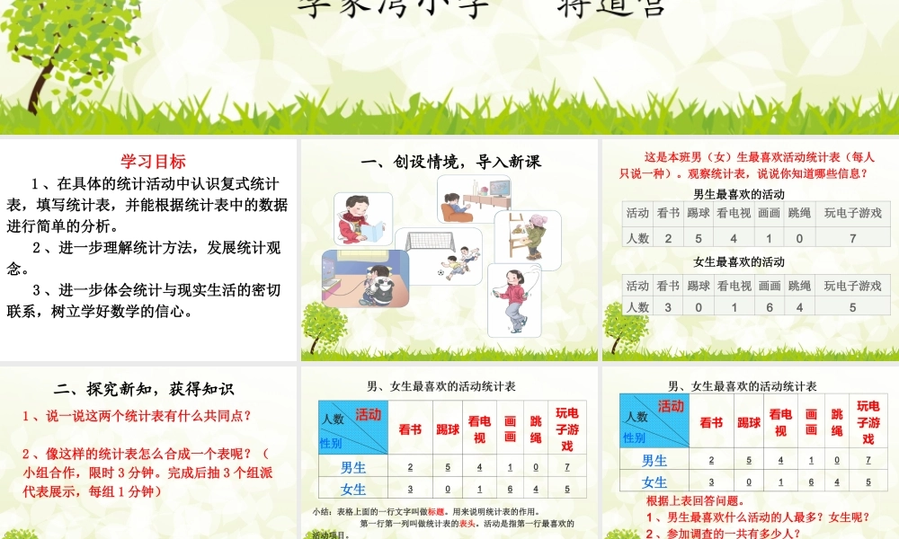 人教2011版小学数学三年级人教版三年级数学下册第三单元《复式统计表》