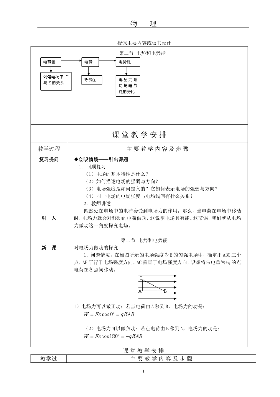 第二十一节电势和电势能_第2页