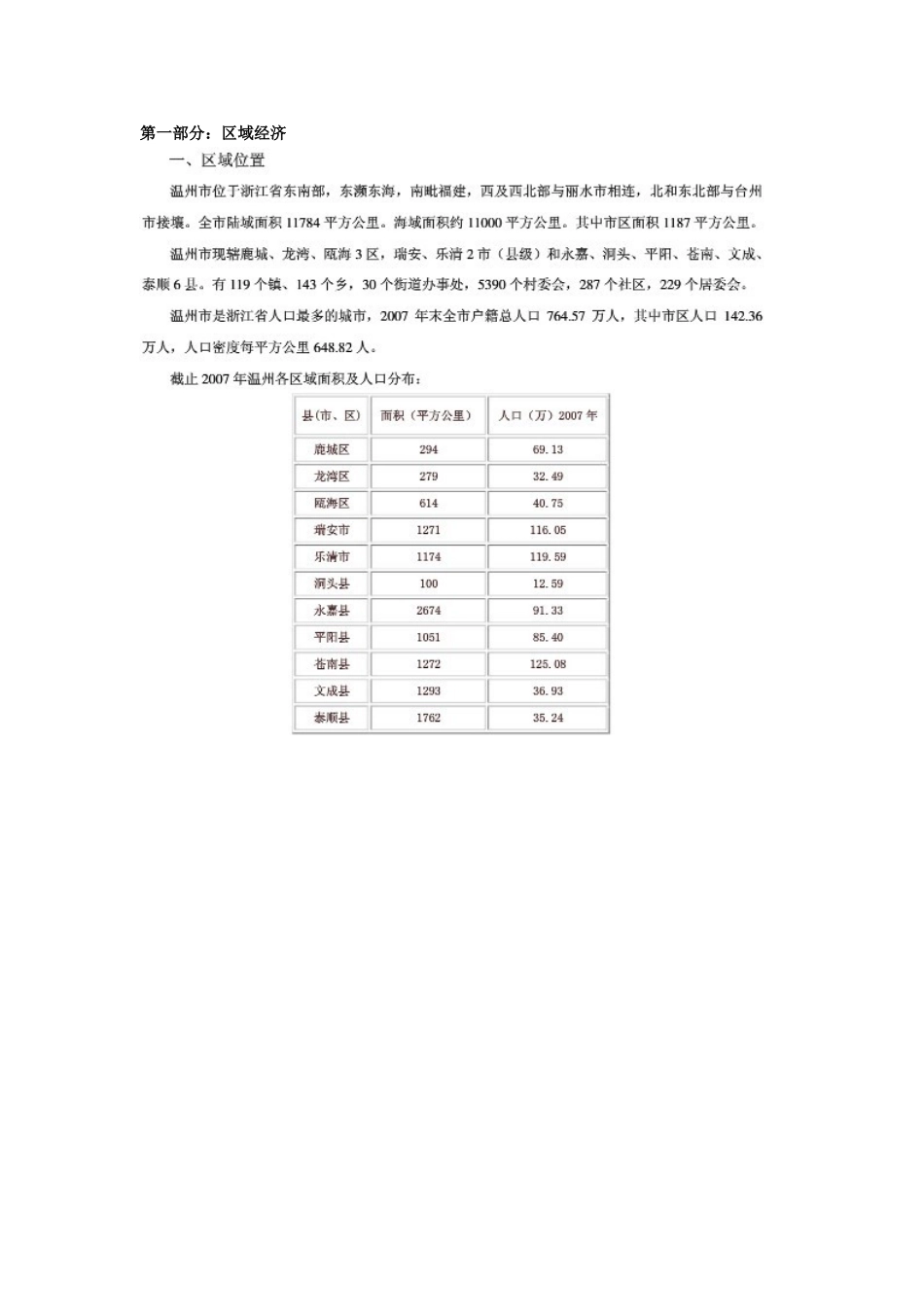 温州房地产资料_第1页