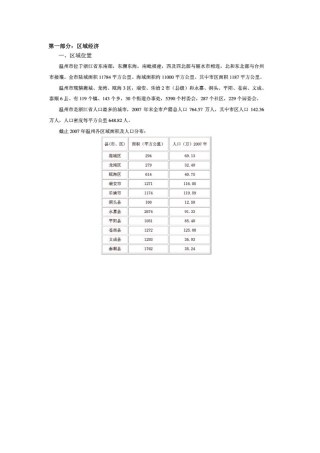 温州房地产资料