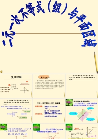 高中数学 3.3.1 二元一次不等式 新组与平面区域课件3 新人教A版必修5 课件