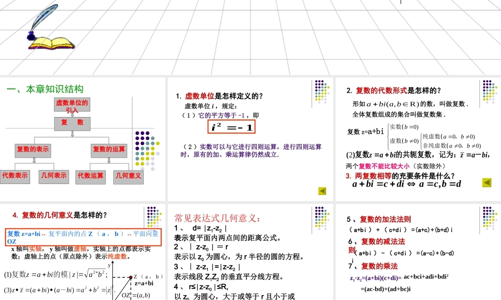 高中数学：复数的概念及几何意义一章复习课件苏教版选修1 课件