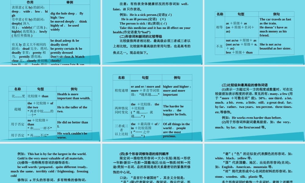 高考英语一轮总复习 语法3 形容词和副词课件 牛津译林版 课件