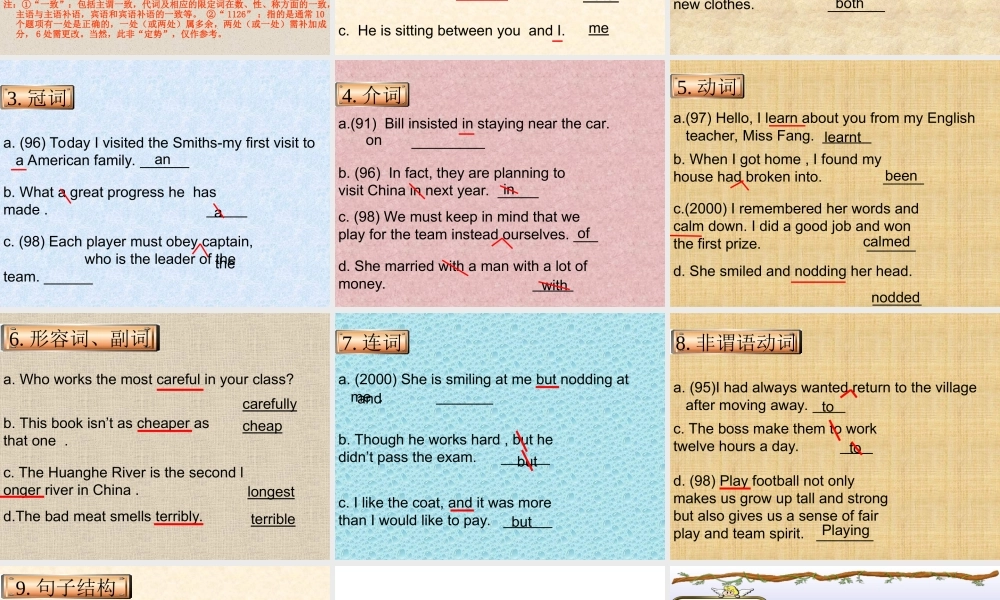 高三英语题型分类指导系列课件 短文改错专题 课件