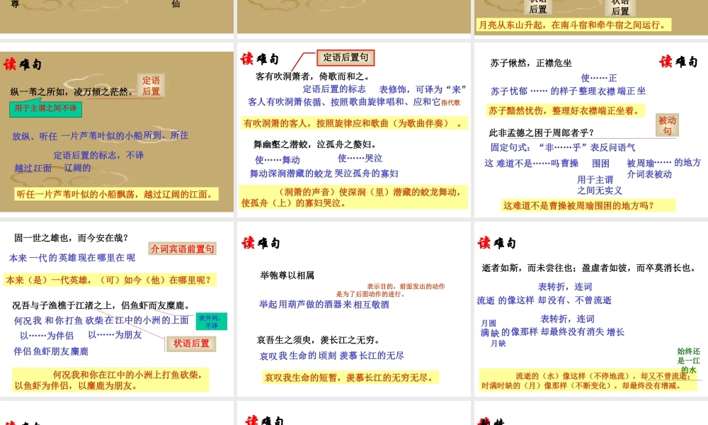 高中语文 第四单元之(赤壁赋)课件 语文版必修1 课件