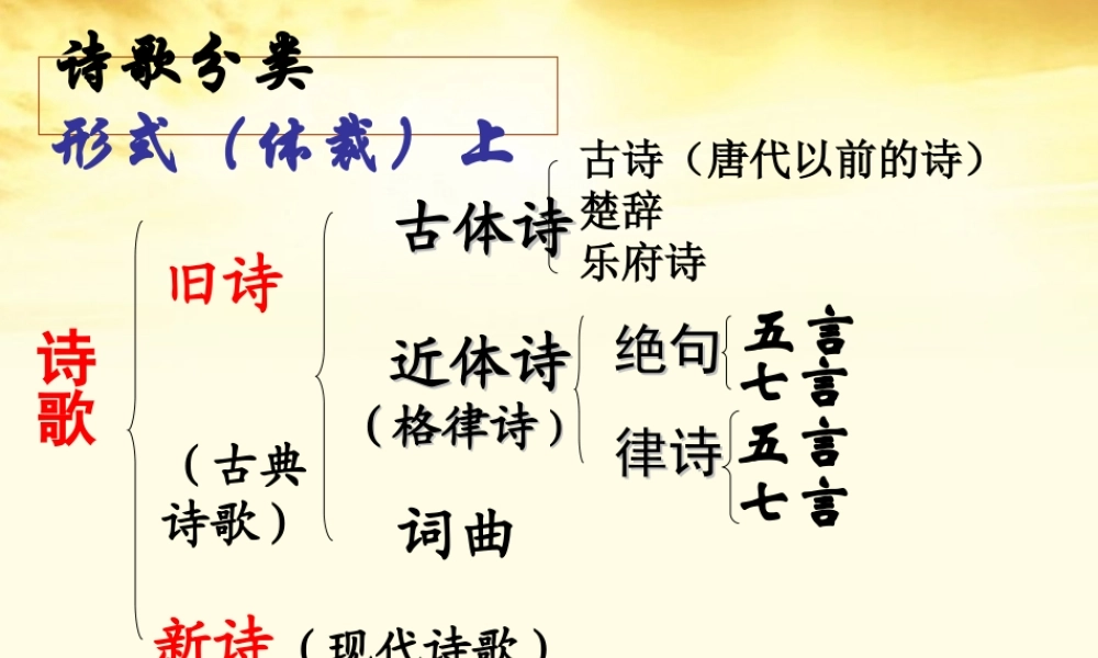 高中语文 王维诗四首1课件 粤教版选修(唐诗宋词元散曲选读) 课件