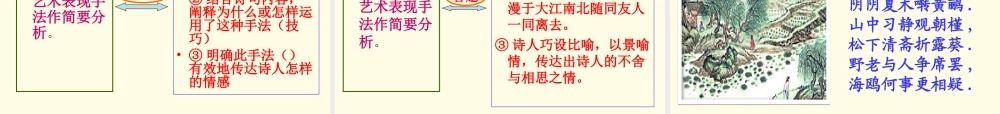 高中语文 王维诗四首1课件 粤教版选修(唐诗宋词元散曲选读) 课件