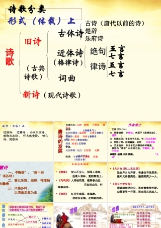 高中语文 王维诗四首1课件 粤教版选修(唐诗宋词元散曲选读) 课件