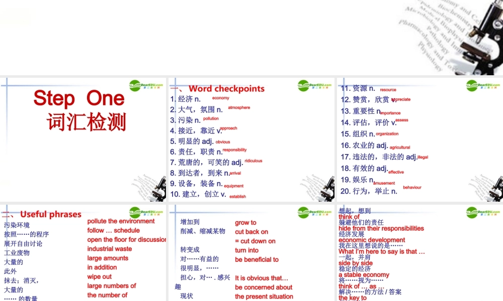 高中英语 Unit2 The environment课件 牛津版必修5 课件