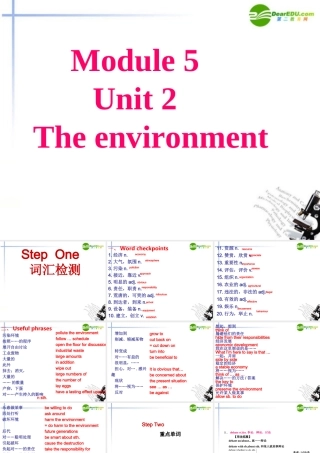 高中英语 Unit2 The environment课件 牛津版必修5 课件