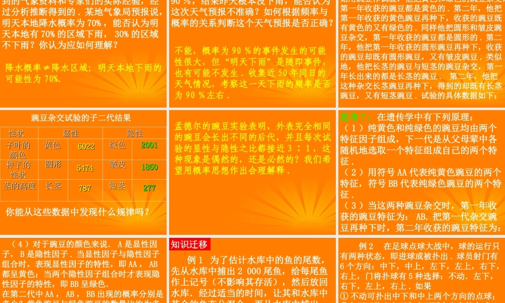 高考数学一轮复习 3.1.2(概率的意义)课件 新人教A版必修3 课件