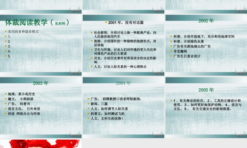高考英语研讨会资料体裁阅读教学课件 新课标 人教版 课件