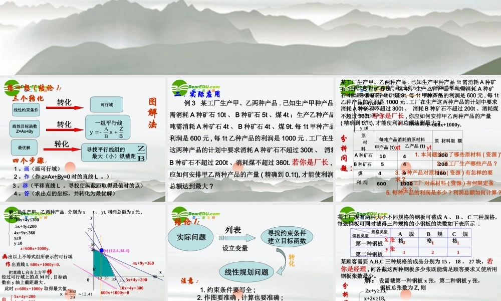 高二数学 简单的线性规划课件(3) 大纲人教版 课件