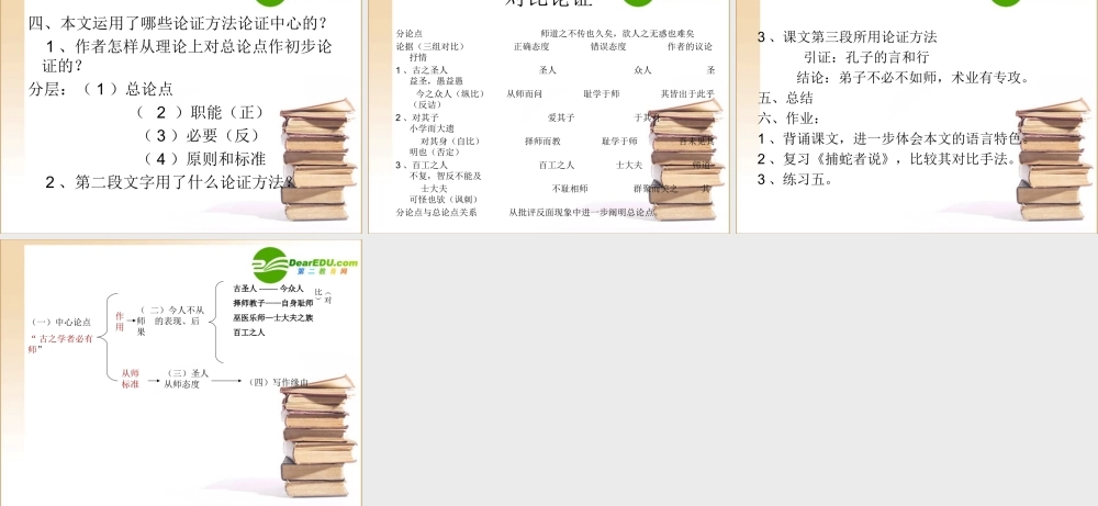 高中语文：414(师说)课件(5)(语文版必修4) 课件