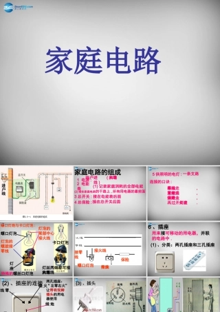 河南省开封县西姜寨乡第一初九年级中学九年级物理全册 19.1 家庭电路课件 (新版)新人教版 课件