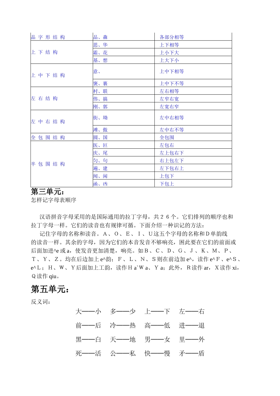 一年级语文学法指导_第2页
