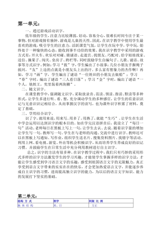 一年级语文学法指导