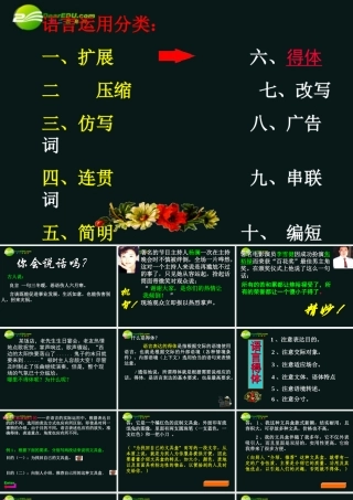 高考语文 语言得体复习课件 新人教版 课件