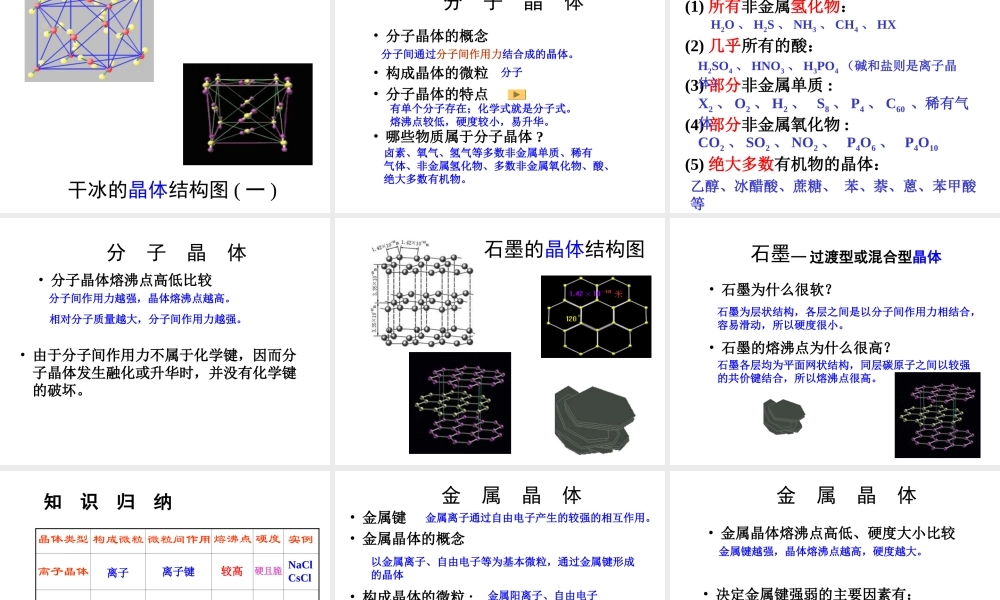 3.4形形色色的晶体