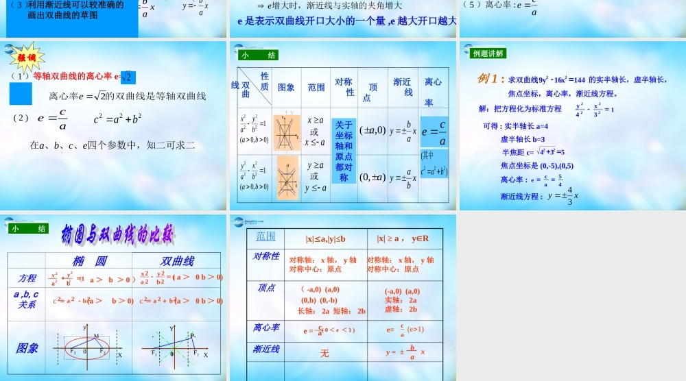 高中数学 2.2.2双曲线的几何性质课件 新人教A版选修1-1 课件