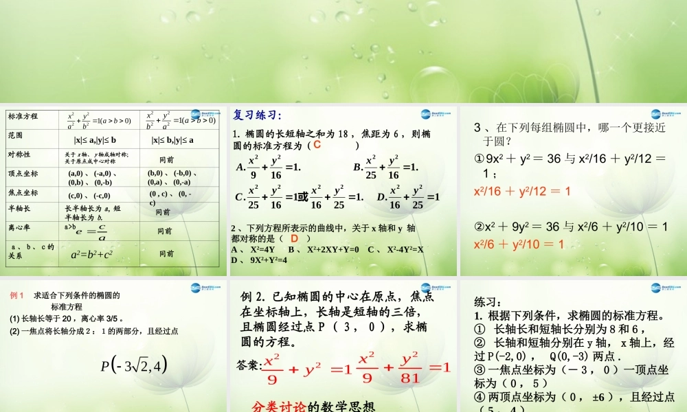 高中数学 椭圆的简单几何性质2课件 新人教A版选修2-1 课件