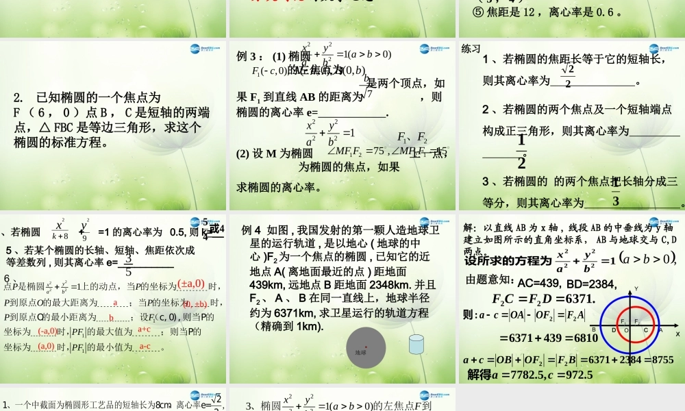 高中数学 椭圆的简单几何性质2课件 新人教A版选修2-1 课件