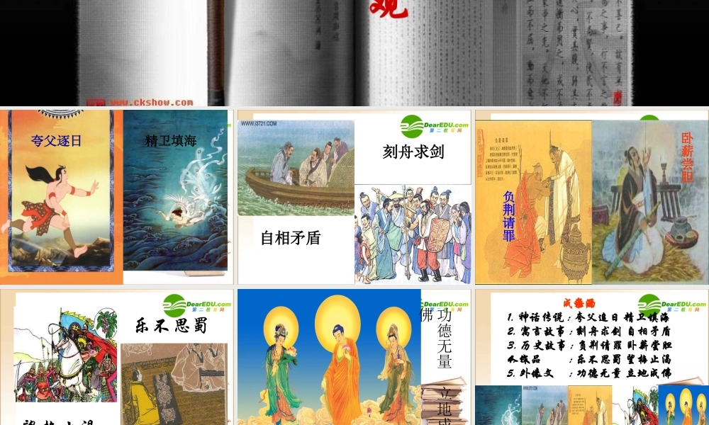 高中语文 英语-中华文化的微缩景观课件 新人教版必修1 课件