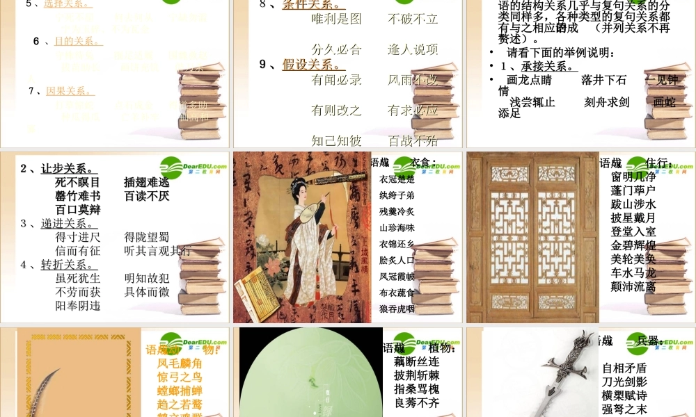 高中语文 英语-中华文化的微缩景观课件 新人教版必修1 课件