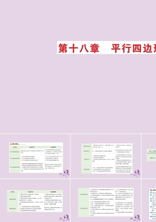版八年级数学下册 期末抢分必胜课 第十八章 平行四边形课件 (新版)新人教版 课件