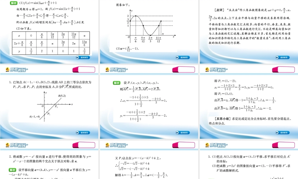 高三数学第一轮复习(高考教练)考点43 定比分点与平移(理科)课件